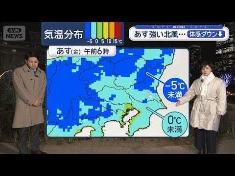 【関東の天気】寒波影響　きょう関東の平地で雪　あす強い北風…体感ダウン【スーパーJチャンネル】(2026年1月29日) サムネイル