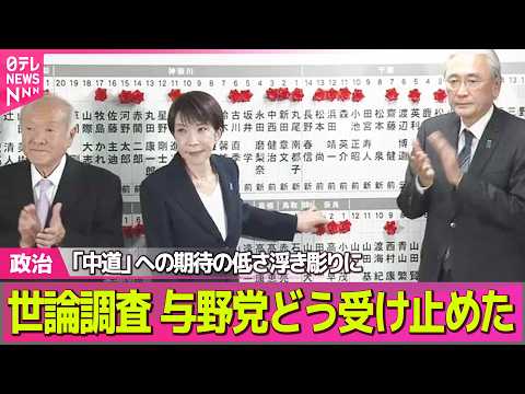 【政治】与党が3分の2上回る議席「よかった」半数超　惨敗した「中道」への期待の低さ浮き彫りに　緊急世論調査――政治ニュ… サムネイル