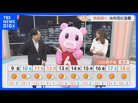 【1月9日 関東の天気】3連休は今季最強寒気｜TBS NEWS DIG サムネイル