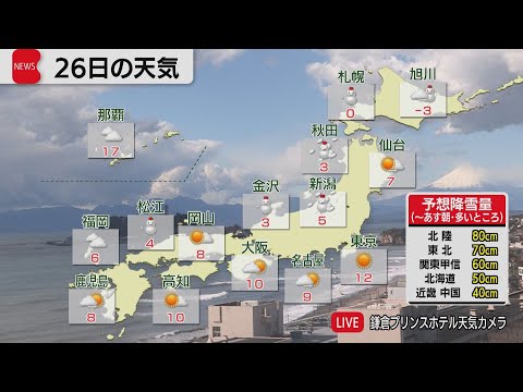 12月26日の天気 サムネイル