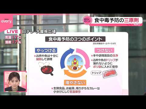 【くらしのワンポイント】気をつけたい｢食中毒｣3つのポイント サムネイル