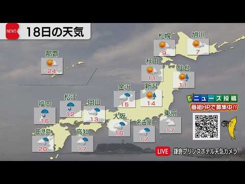 3月18日の天気 サムネイル