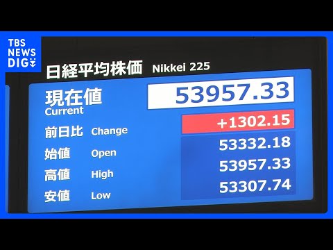 【速報】日経平均株価 一時1300円超上昇　アメリカでの経済指標が市場予想上回り、NY市場で主要な株価指数上昇うけ｜T… サムネイル