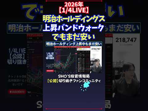 【1/4LIVE】明治ホールディングス上昇バンドウォークでもまだ安い 日経平均株価 投資 サムネイル
