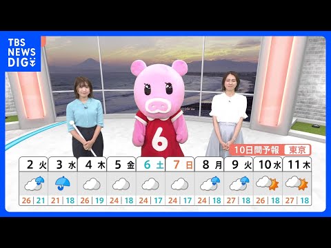 【6月2日 関東の天気】台風 3日に最接近 交通に影響｜TBS NEWS DIG サムネイル