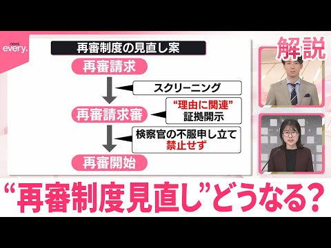 【“再審制度見直し”】要綱案取りまとめ  えん罪被害者や支援弁護士らから批判も サムネイル
