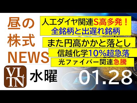 人工ダイヤ関連S高多発、全銘柄と出遅れ銘柄。また円高かかと落とし。信越化学１０％超急落。光ファイバー関連急騰 。202… サムネイル