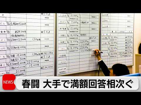春闘 大手で満額回答相次ぐ　49社中6割超の32社が満額以上の回答 サムネイル