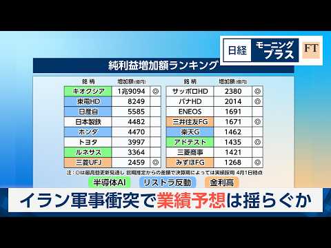 迫る決算発表　イラン軍事衝突で業績予想は揺らぐか【日経モープラFT】 サムネイル