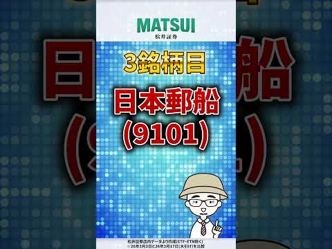 【3/20】値上がり期待ランキング 信用売残増加編 清水建設、日本郵船 など【松井証券】 日本株  日本郵船 清水建設… サムネイル