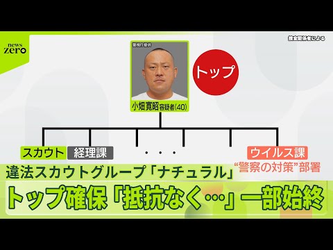 【違法スカウトG】トップ逮捕　“一部始終”目撃の島民「抵抗なく…」 サムネイル