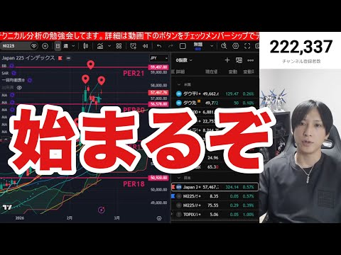 2/20【海外投資家が日本株を１兆7838億円爆買い‼】日経平均2年分折込で58,500円限界か⁉ドル円155円に急伸… サムネイル