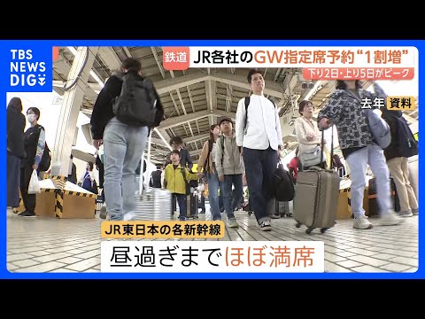 GWの新幹線指定席予約336万席　下りピークは5月2日、JR東日本の新幹線“昼過ぎまでほぼ満席” 　期間中「のぞみ」は… サムネイル