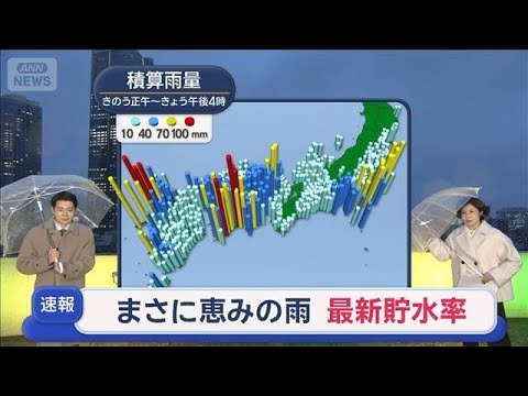 【全国の天気】天気回復　あす春本番の暖かさ　関東地方は通勤時まで雨残る【スーパーJチャンネル】(2026年2月25日) サムネイル