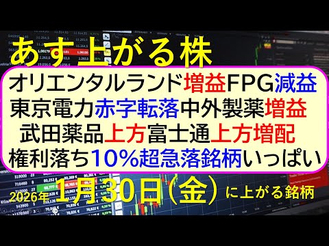 オリエンタルランド増益。ＦＰＧ減益。東電赤字転落。中外増益。武田上方。富士通上方増配。権利落ち～あす上がる株　2026… サムネイル