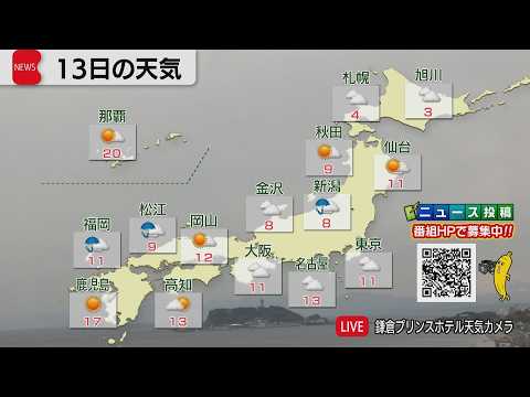 3月13日の天気 サムネイル
