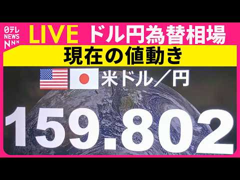 【ライブ】ドル円・為替相場ボード　日銀、政策金利を0.75％に据え置きを決定　追加の利上げ見送り ──経済ニュースライ… サムネイル