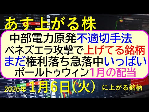 中部電力が原発で不適切手法。ベネズエラ攻撃上昇銘柄。権利落ち急落中いっぱい。ポールトゥウィン配当。あす上がる株　202… サムネイル