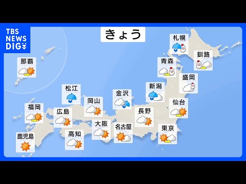 【きょうの天気】北日本で荒れた天気に 吹雪くところも　関東は晴れて花粉が大量に飛散　3月7日｜TBS NEWS DIG サムネイル
