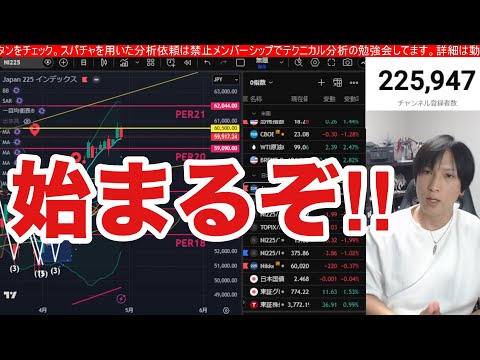 5/1【為替介入でドル円急落。AI半導体株調整で日経平均下落来るのか】日本株バリュー株相場に移行？ドル円160円突破。… サムネイル