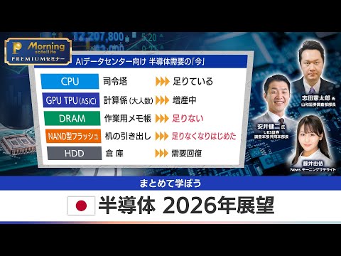【ITバブルの再来か？】AI関連株に潜む暴落の予兆。2000年の教訓からプロが警告する「危険なサイン」【モーサテプレミ… サムネイル