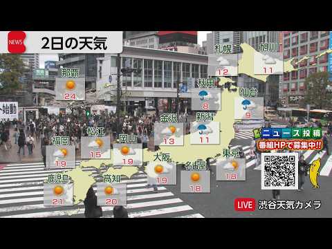 4月2日の天気 サムネイル