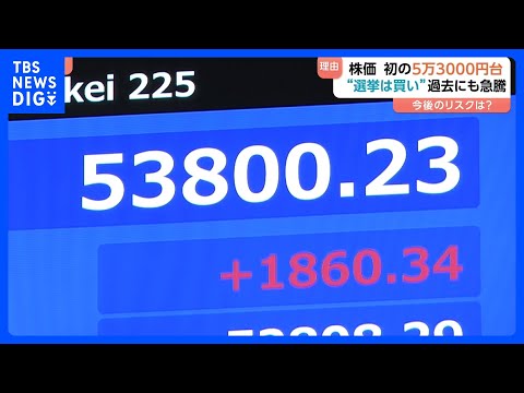 株価急騰　初の5万3000円台　高市総理“解散検討”報道で…　“選挙は買い”過去にも急騰　今後のリスクは？｜TBS N… サムネイル