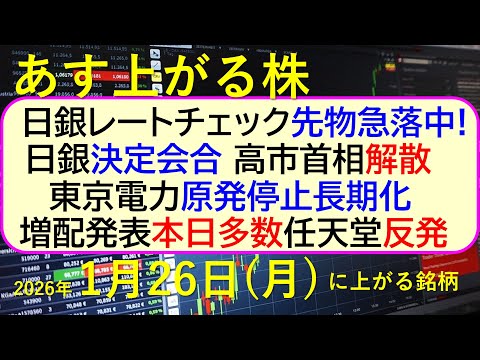 日銀がレートチェック実施、先物急落中！日銀決定会合。高市首相解散。東京電力、原発停止長期化～あす上がる株　2026年１… サムネイル