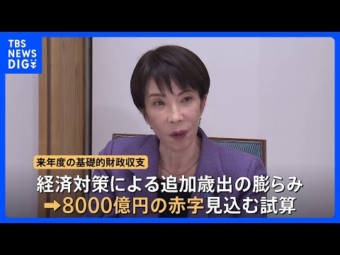 財政健全化指標＝プライマリーバランス 8000億円赤字試算　高市総理「複数年度で確認」 諮問会議委員からは「財政持続性… サムネイル