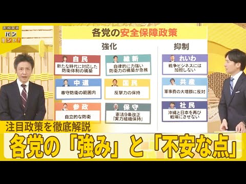 【選挙構図】“激変”判断は？　各党の「強み」と「不安な点」、注目政策を日本テレビ政治部長が徹底解説『バンキシャ！』 サムネイル