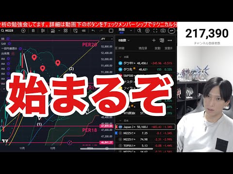 12/19【日本株急落止まったか⁉】日銀会合通過で日経平均上昇。半導体、AI関連銘柄大暴落止まるか。ドル円157円に円… サムネイル