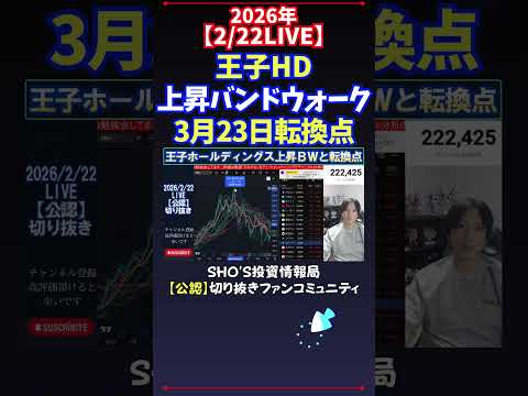 【2/22LIVE】王子HD上昇バンドウォーク3月23日転換点 日経平均株価 投資 サムネイル