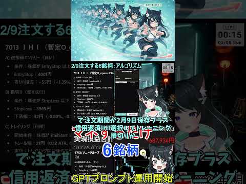 2月9日「6銘柄LINK注文」を前夜に仕込めば、板を見なくても回る設計ができる。 サムネイル