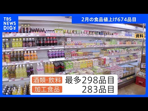 2月の食品値上げ674品目 去年より6割減少 「酒類・飲料」最多298品目　パックご飯など「加工食品」283品目｜TB… サムネイル