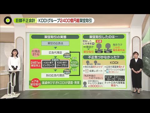 【動画解説】KDDI傘下企業、ネット広告代理事業で“巨額不正会計”架空取引の実態_4/2 サムネイル